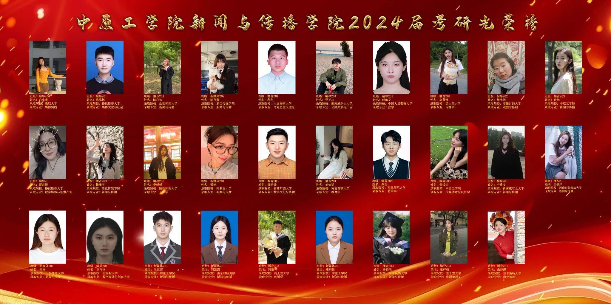 WilliamHILL中国2024届本科生考研光荣榜